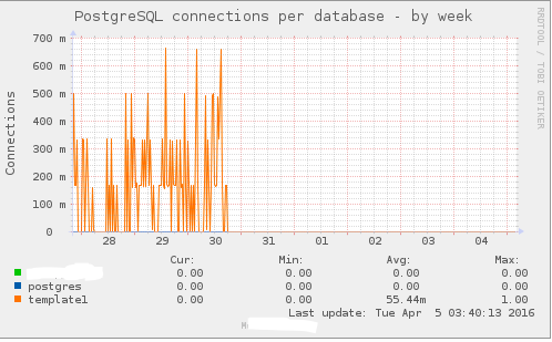 Inline images 2